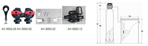 Filtros de sedimentos para água AG Turbidex